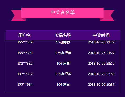 揭秘香港最快升开奖报码，一场数字与幸运的较量香港最快升开奖报码777766
