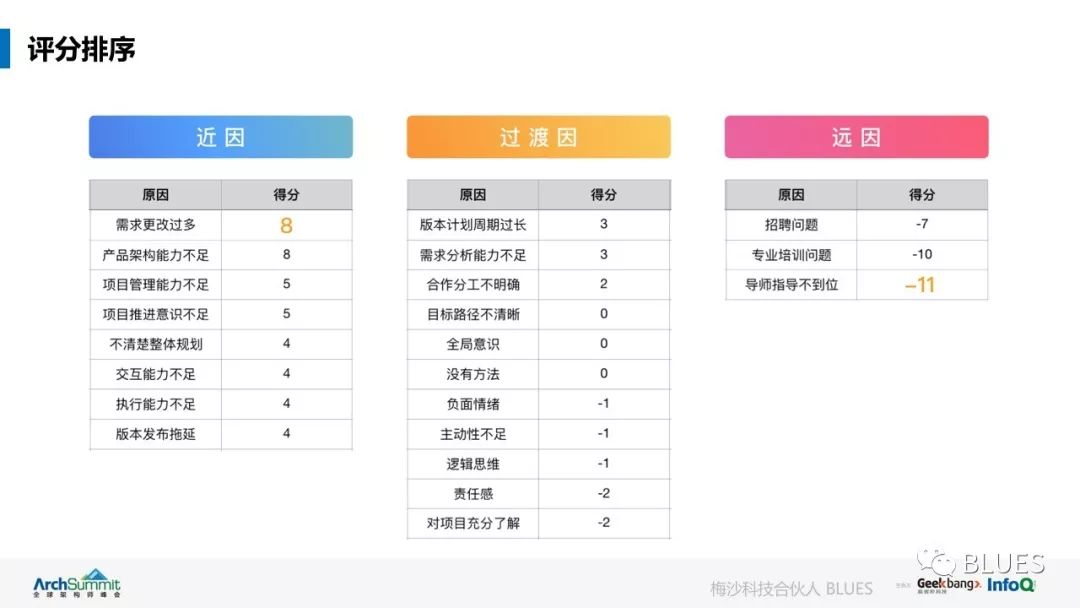 2025年5月2日 第7页