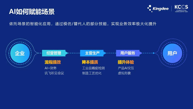 2035年，探索澳门开奖结果查询的数字化新纪元2023的澳门开奖结果查询