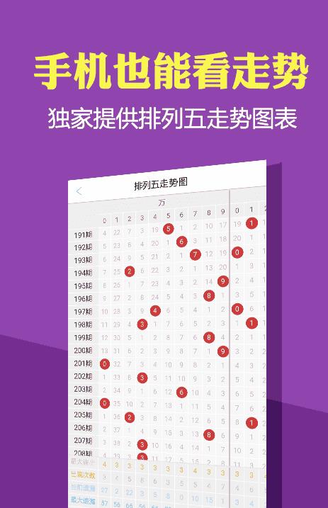 2046年，探索未来教育资源的免费共享—正版资料大全的无限可能2024正版资料大全免费早春二月柳叶唾是什么意思