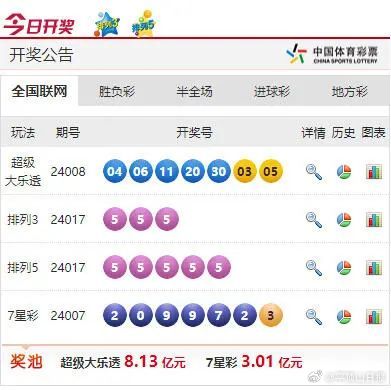 探索48KCCM澳彩资料图,揭秘数字背后的奥秘48kccm澳彩资料图正版