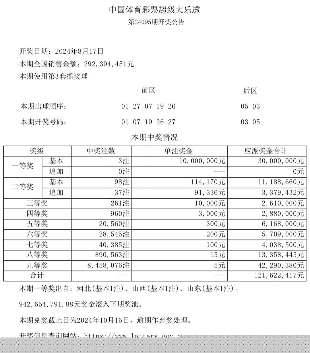 2019年六给彩,数字背后的幸运与期待2019年六开彩奖结果全年资料