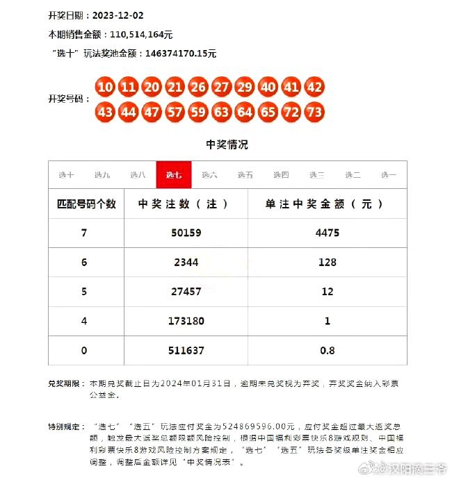 今晚六开彩，揭秘数字背后的幸运与期待2025港六今晚开奖号码