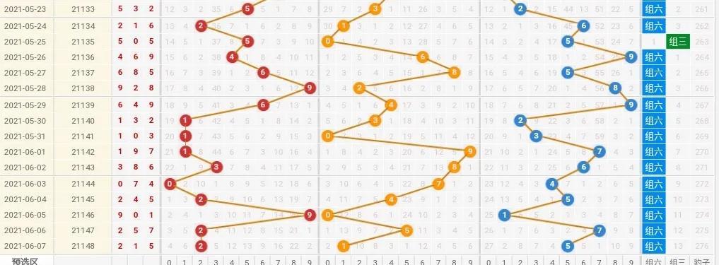 探索香港今期开奖结果，揭秘背后的数据与趋势2025港六今晚开奖号码
