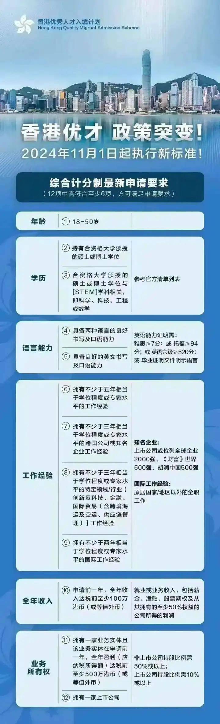 2035年香港免费资料码,数字时代的公益与安全香港最准免费码资料