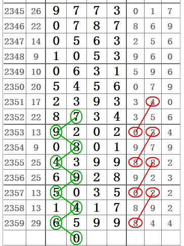 2025年5月4日 第18页