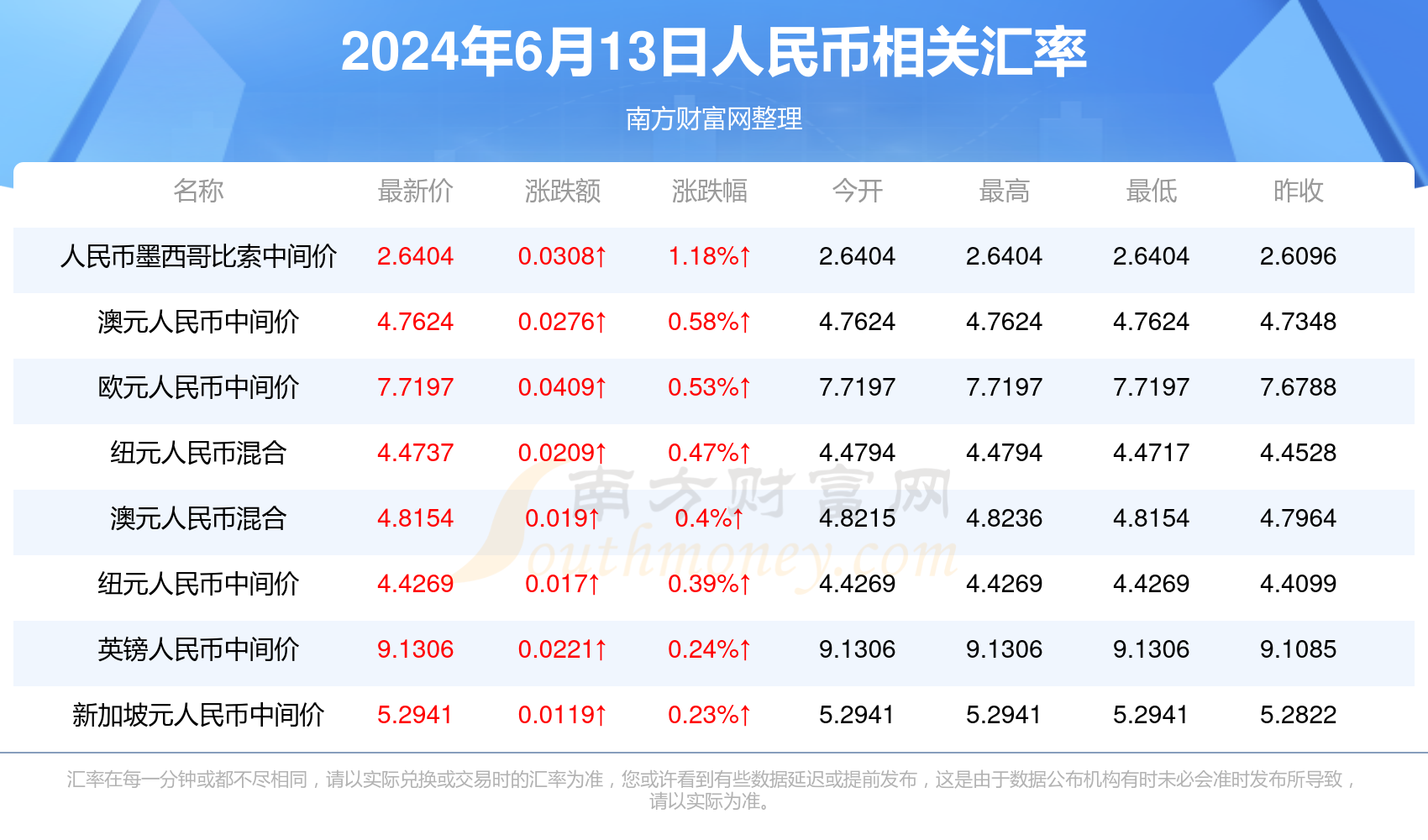 澳门今期开奖结果，一探究竟的数字游戏澳门今期开奖结果开奖查询直播网下载