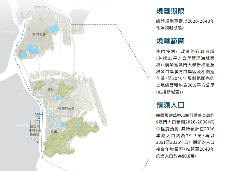 2046澳门内部资料，揭秘未来城市发展的新蓝图2024澳门内部资料大赢家