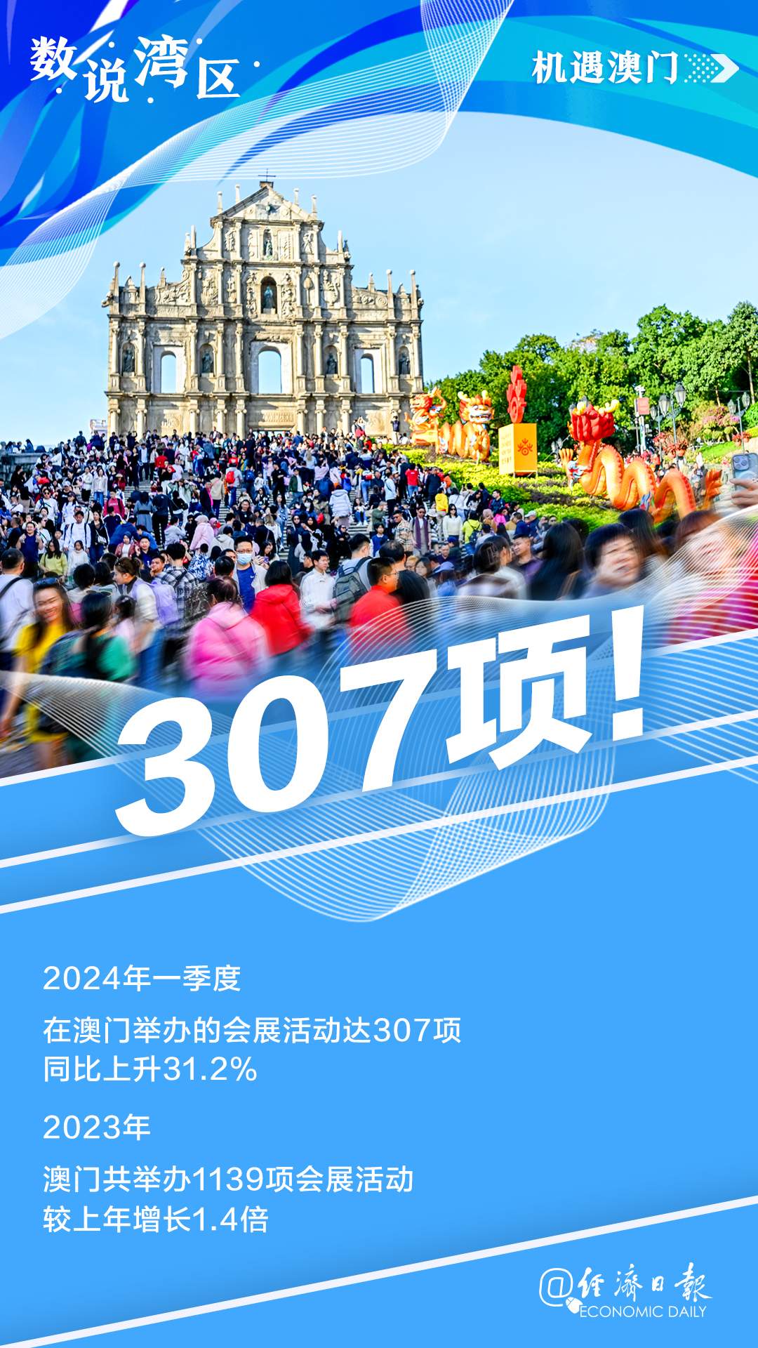 2035年，澳门特马新纪元—未来与传统的交响曲2023今晚澳门特马开直播