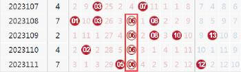 2013年双色球第98期开奖结果揭晓，幸运数字引领新春彩市热潮双色球2023100期开奖结果查询