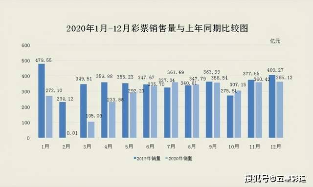 粤彩网，广东文化与现代科技的璀璨交汇粤彩网双色球的字谜图