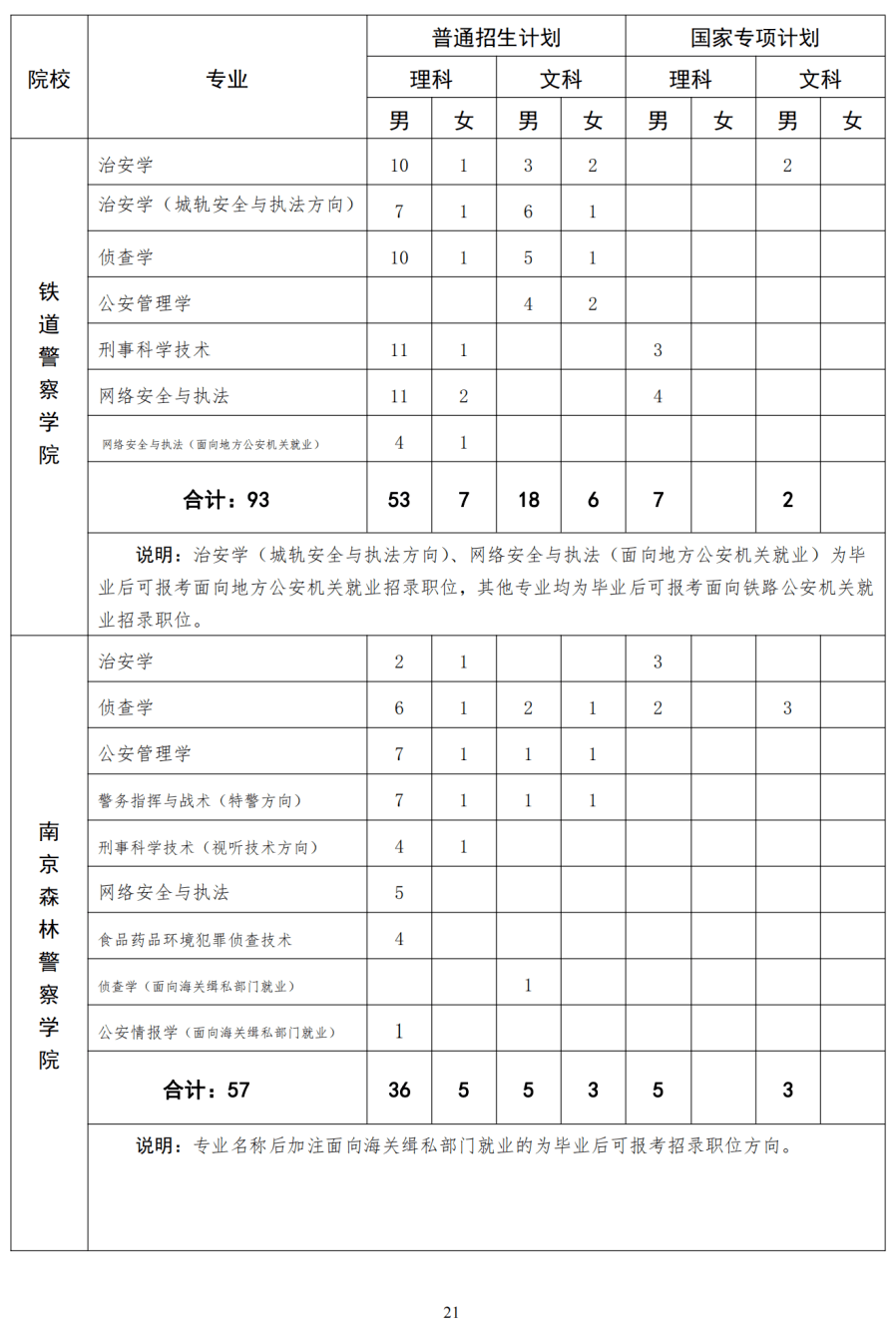 2049，展望未来高考—全国高招新趋势与挑战2024全国高考人数公布青海