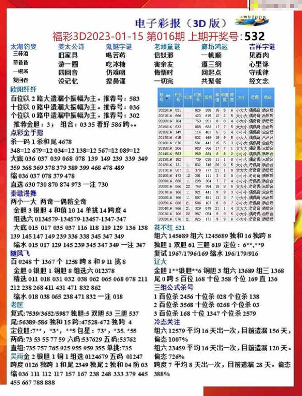 2043年新澳彩未来展望，科技与公益的双重驱动澳彩142期开奖结果