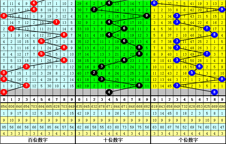 必中肖四不像,揭秘生肖预测的迷思与真相必中肖四不像 彩图