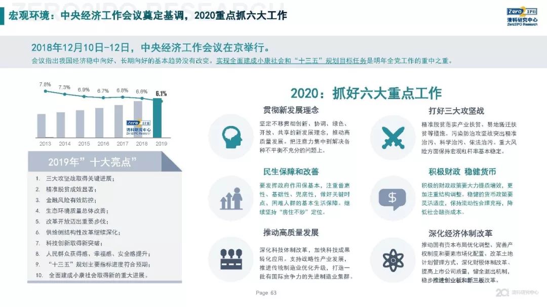搜2019年全年资料大全，回顾与展望的年度盛宴2019年全年资料大全下载