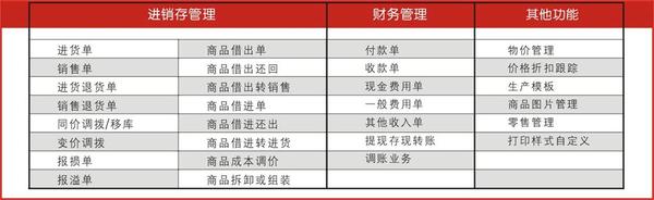 管家婆四肖期期的精准预测,免费资料与理性分析管家婆四肖精准之一