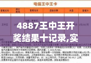 揭秘王中王的秘密,现场开奖结果全解析王中王开奖结合查询