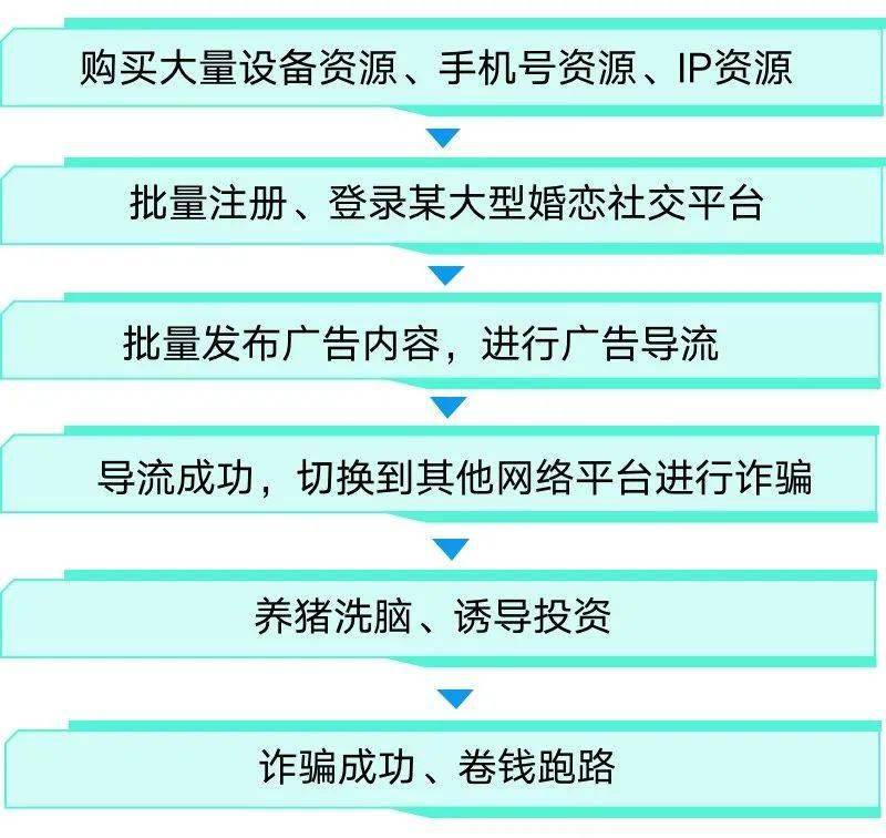 探索大乐透近30期开奖图,揭秘数字背后的秘密大乐透近30期开奖图大全