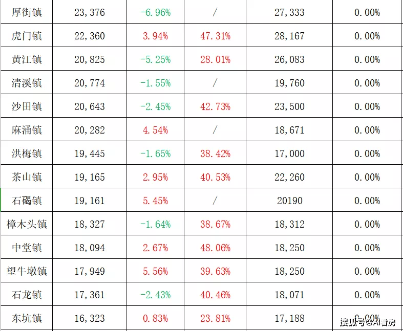 探索香港最近15期彩票开奖号码的奥秘香港最近15期开奖号码是多少