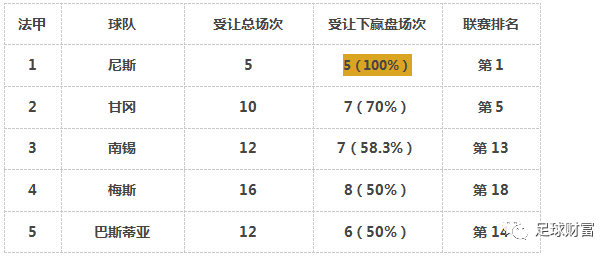 揭秘新澳彩50期开奖历史,数据背后的趋势与洞察新澳门开奖记录