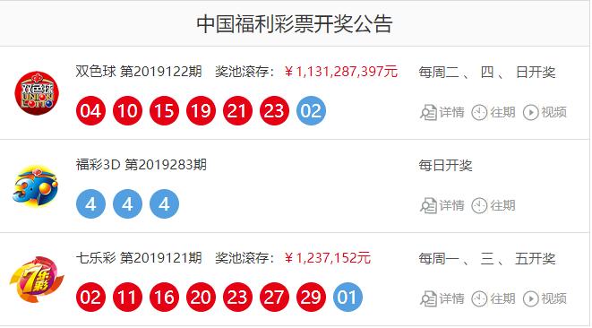 2019年香港开奖记录与数据分析,透视彩票背后的数字世界香港2019全年开奖记结果