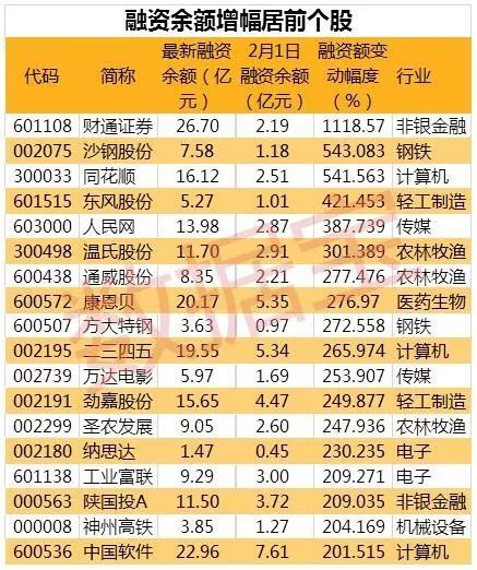 澳门彩历史开奖结果走势图