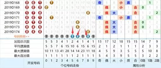 探索3D彩票的奥秘,近三十期开奖结果与试机号、开机号的深度分析3d开机号试机号近30期开奖结果查询大