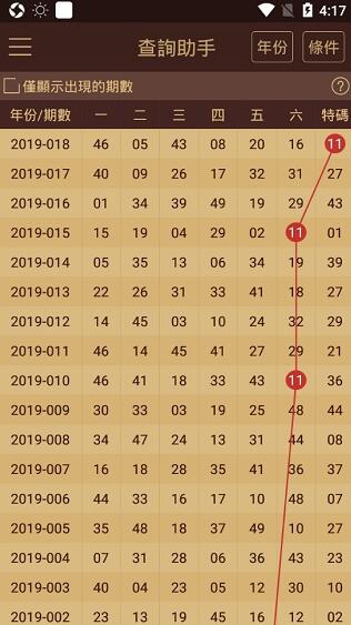 澳门王中王的秘密,204年1%的资料揭秘澳门王中王100%的资料2024年009期