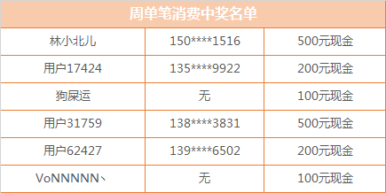 今晚香港码开奖结果查询，揭秘最新中彩秘诀与注意事项香港码今晚开奖结果查询历史记录