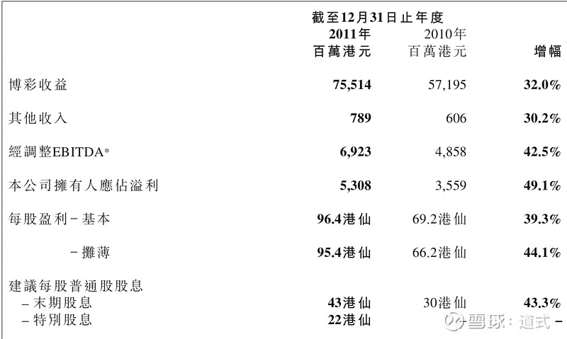 揭秘新澳内部资料精准一码,一场关于数据驱动的商业革命澳门最准内部资料u7
