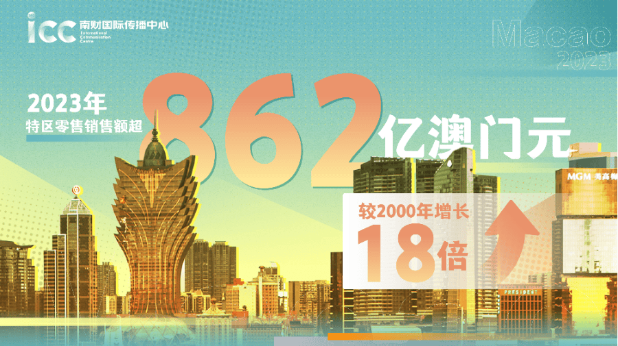 探索2035年澳门历史开奖的数字足迹，一场穿越时光的数据之旅2023澳门历史开奖查询奥彩2023年开奖金