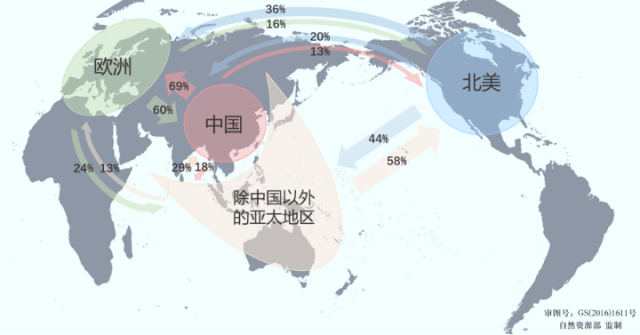 2036年，回顾与展望—香港正版资料大全的变迁2022年香港正版资料大全功能