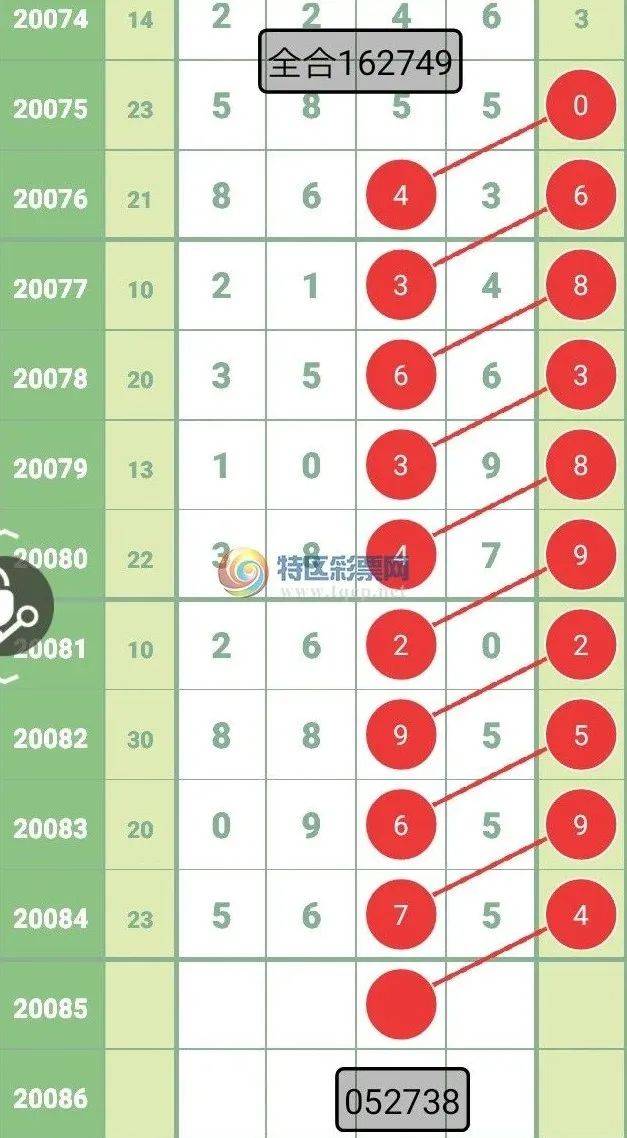 探索新澳六开彩的历史与魅力,揭秘其独特的数字游戏之旅新澳六开彩历史开奖记录生肖卡