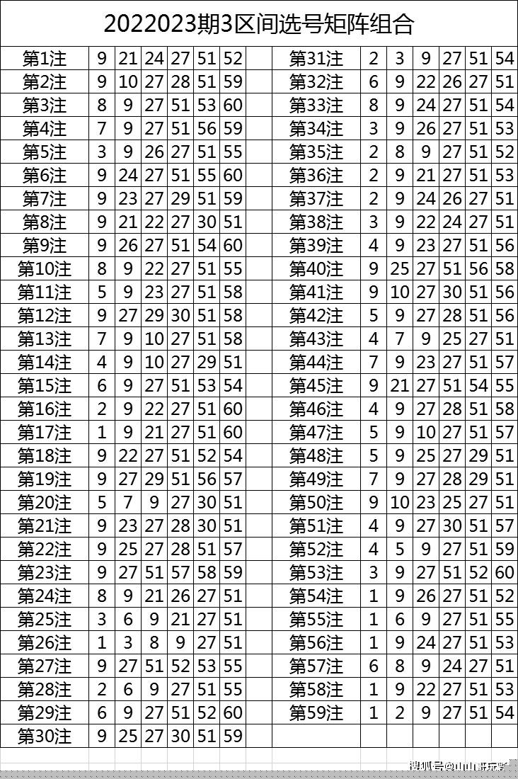 今日特马揭晓,探寻幸运的奥秘今晚开什么特马开奖结果查询一一