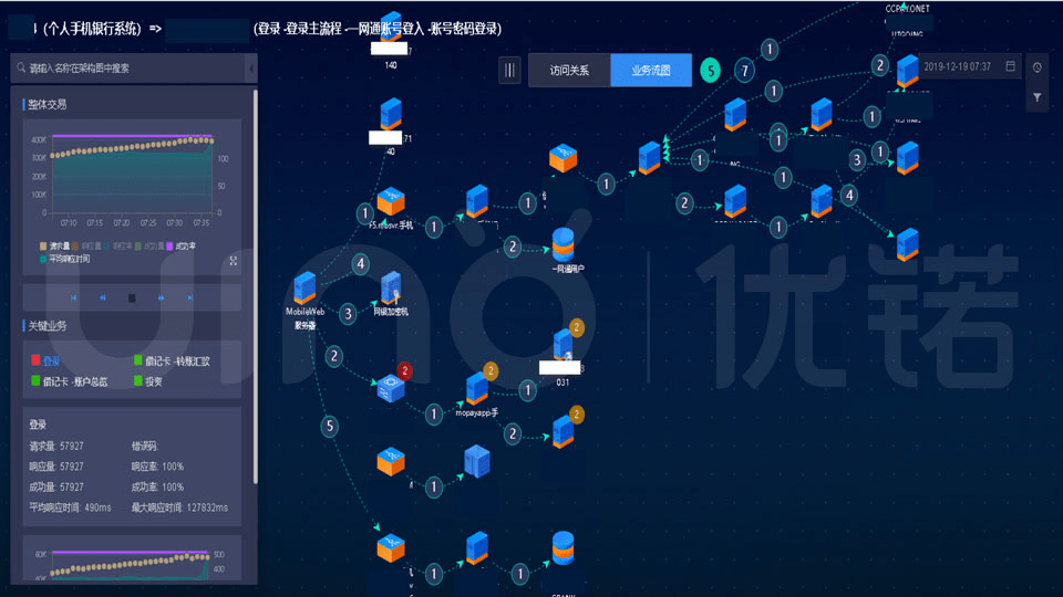 探索42198金牛版的奥秘,解锁数字背后的金融智慧与投资策略42198金牛版免费下载