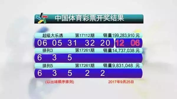 探索香港彩最新开奖号码的奥秘与乐趣香港开彩开奖号码