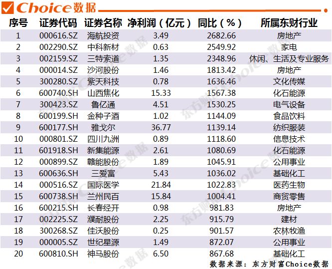 探索香港最近开奖记录，透视彩票市场的风云变幻香港最近开奖记录查询结果今天