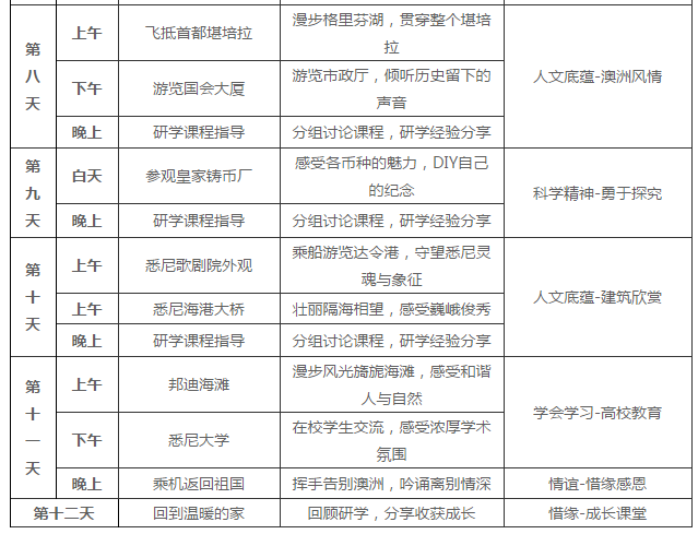 探索新奥全部开奖记录,透明、公正与信任的基石新澳历史开奖记录查询结果