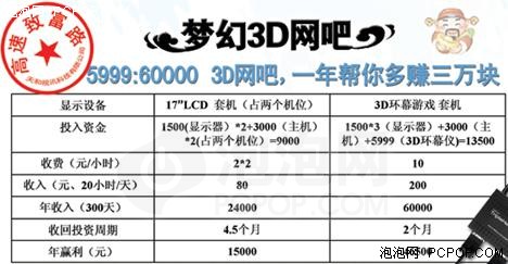 3D开机号与试机号的奥秘,今晚的查询结果揭秘3d开机号试机号今天晚上查询结果27日试机号