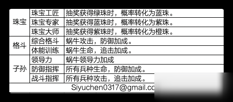 2025年5月7日 第7页