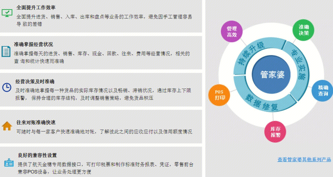 管家婆20-4新澳正版资料，重塑企业管理的未来管家婆奥门开奘