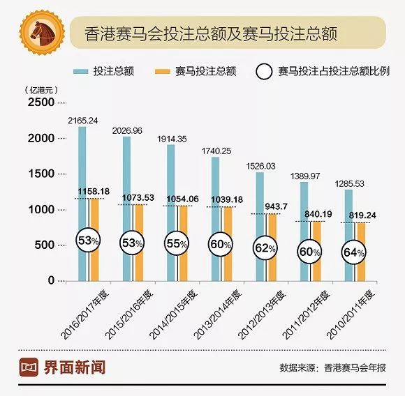 今日特马,香港彩市新篇章的揭幕今天香港开什么特马人民日报任平文章