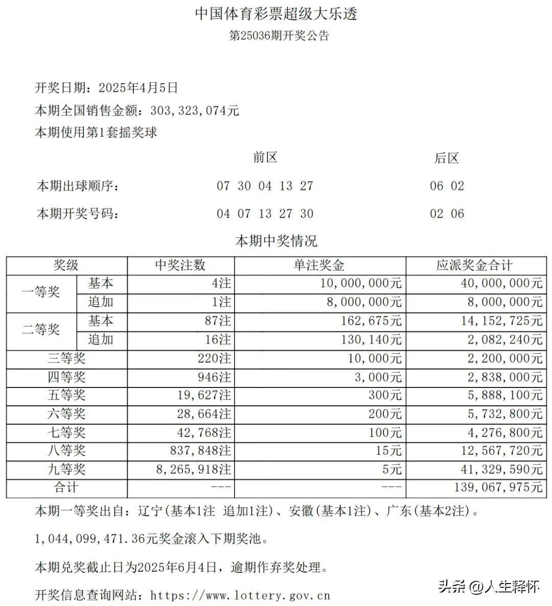 2046新澳最新开奖结果查询，揭秘数字背后的幸运与期待2024新澳最新开奖结果查询新澳门开奖结果