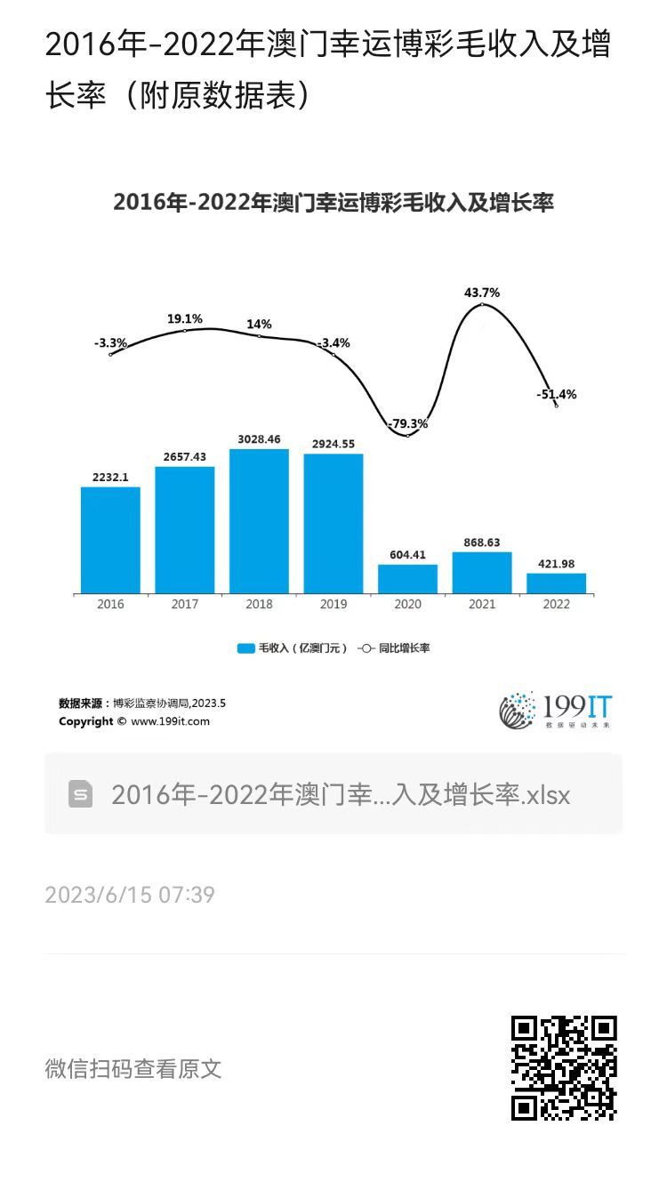 新澳门最新开奖记录查询表，透视数字背后的幸运与机遇新澳门最新开奖记录查询表格