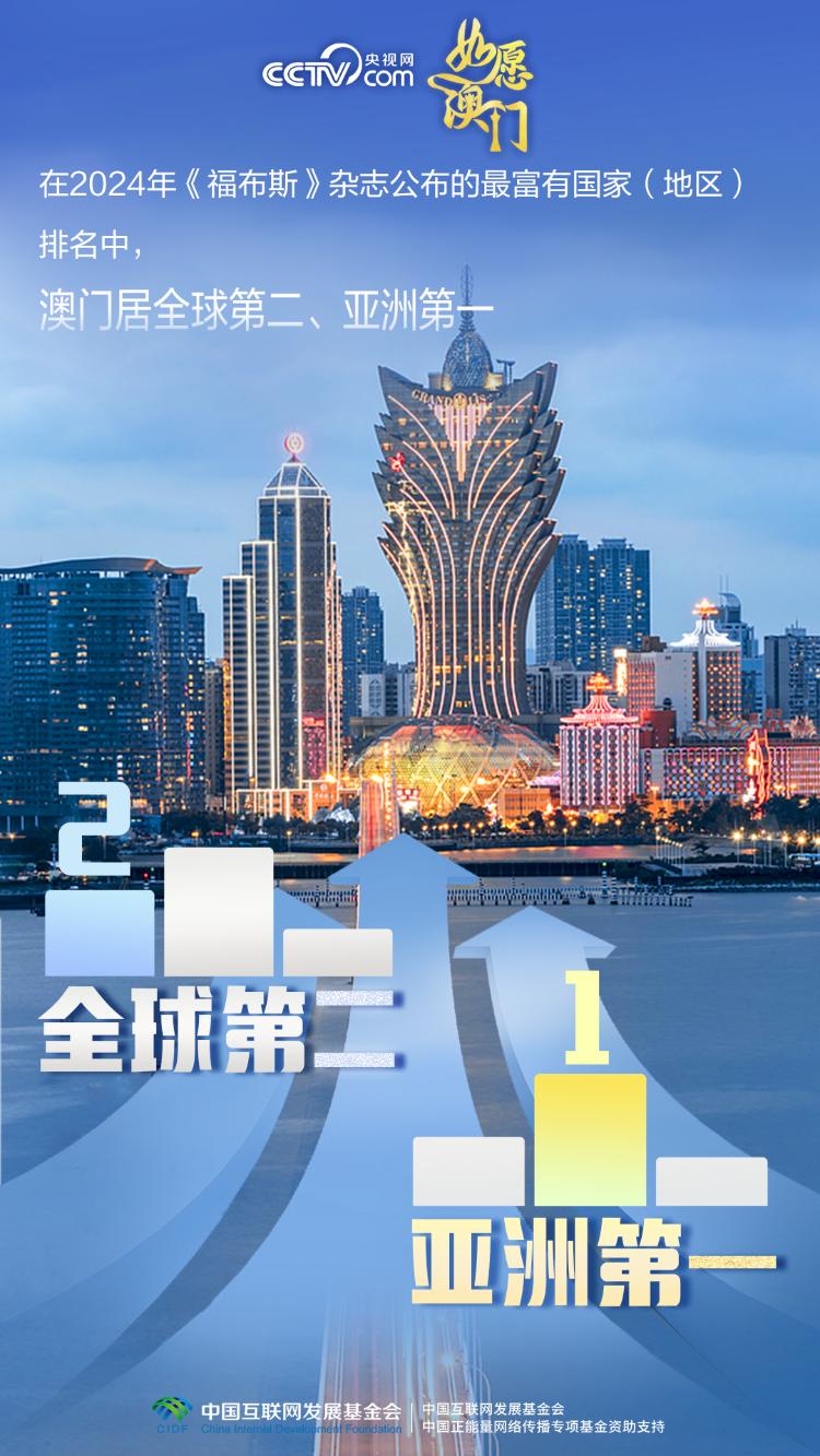 2023年，拥抱正版资料，守护知识产权的未来正版资料2022年正版资料澳门30