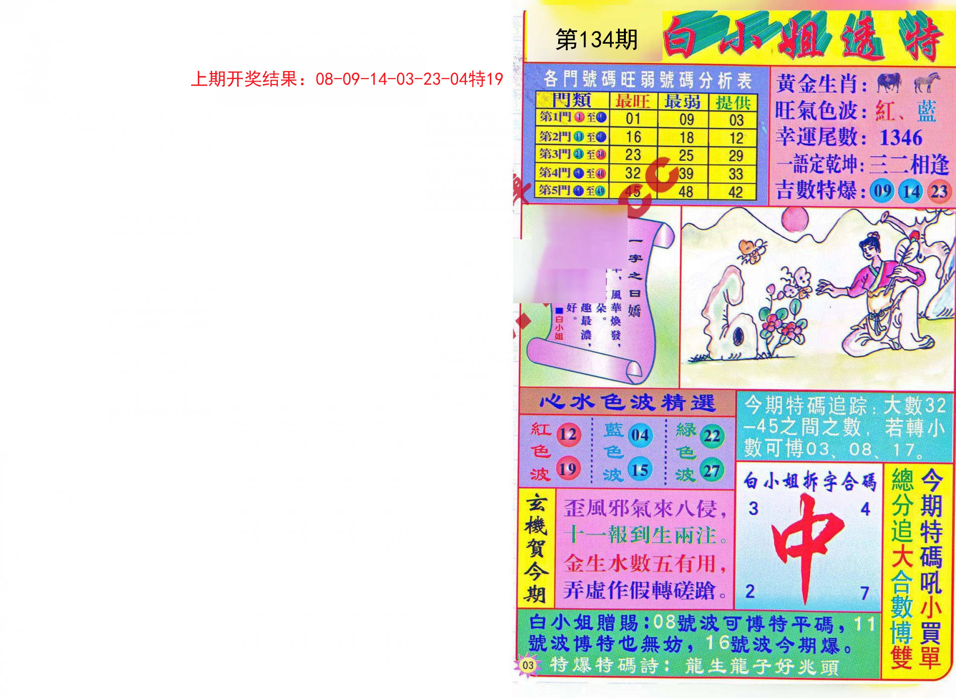 免费马会传真论坛，赛前分析与策略分享的绝佳平台马会传真论坛免费大全资料使用方法