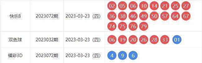 探索新澳六开彩的历史与魅力,揭秘其背后的故事新澳六开彩历史开奖记录10月9日