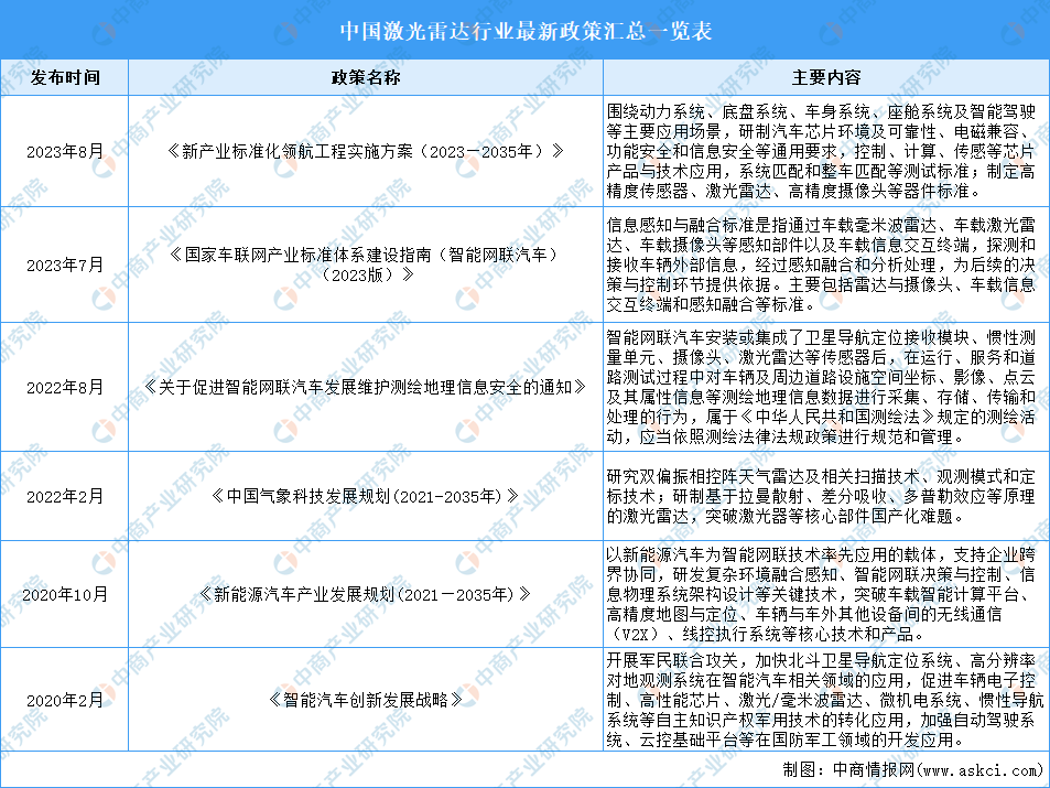 2025年5月9日 第3页