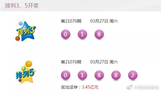 2017年六开彩，回顾与展望六开彩开奖结果201735期