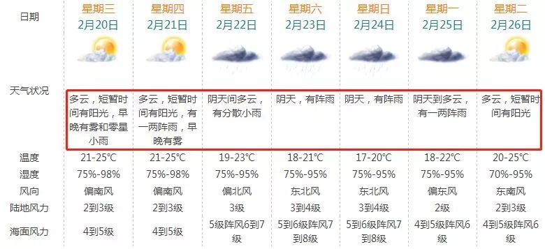 澳门开奖记录最近,透视澳彩的魅力与变化澳门开奖记录最近15期开奖结果查询表格